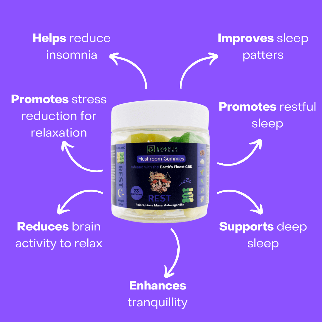 CBD edibles UK Reishi mushroom gummies UK Lion's Mane gummies UK CBD wellness products UK Adaptogenic gummies UK Vegan CBD gummies UK UK CBD gummies for anxiety Mushroom extract gummies UK Natural CBD gummies UK CBD and mushroom blend gummies UK