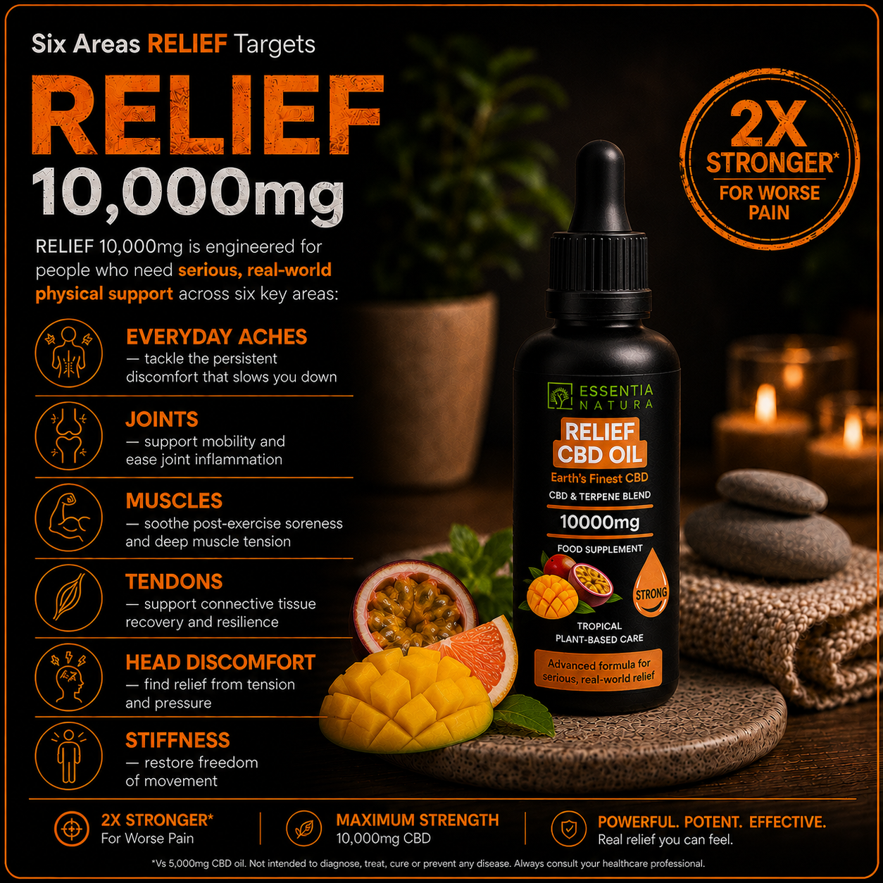 
                  
                    Essentia Natura RELIEF CBD Oil 10000mg Tropical infographic listing six target areas: everyday aches, joints, muscles, tendons, head discomfort, and stiffness — 2x stronger for worse pain
                  
                