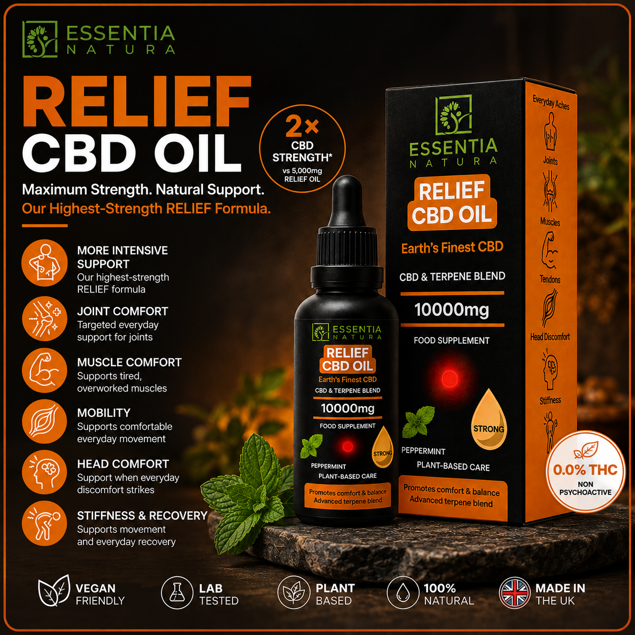 
                  
                    Essentia Natura RELIEF CBD Oil 10000mg bottle and packaging with fresh peppermint leaves on a wooden surface, natural light background
                  
                